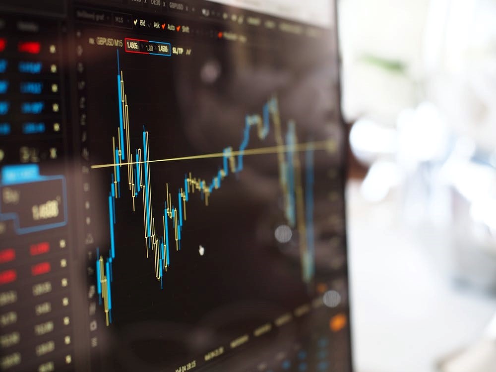 Commodity trading marketing information and graph showing on computer screen.